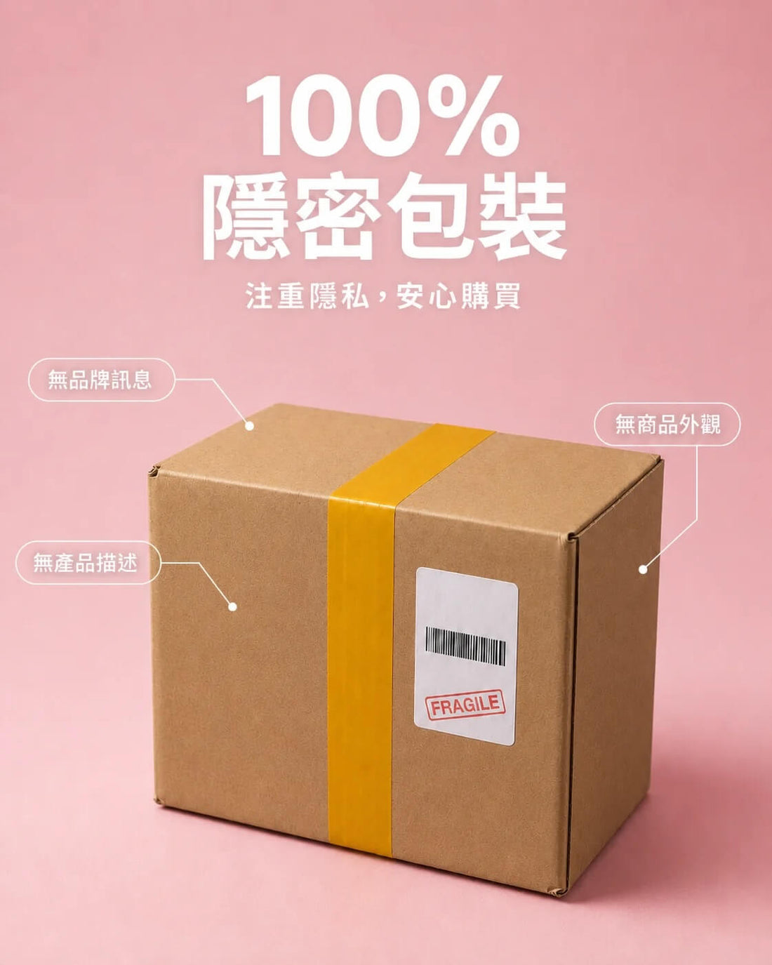 線上買情趣用品會不會被發現？超商取貨、宅配隱私包裝完整說明