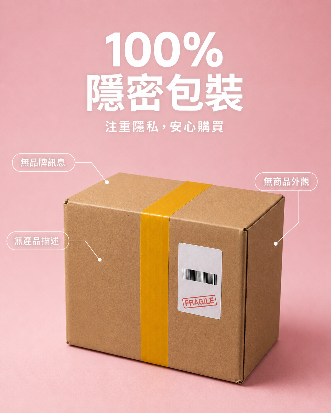 私密配送